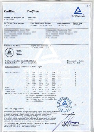 TUV Certificate of Pipe Clamp Fitting